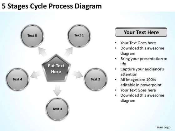 5_stages_cycle_process_diagram_non_profit_business_plan_powerpoint_templates_1.jpg