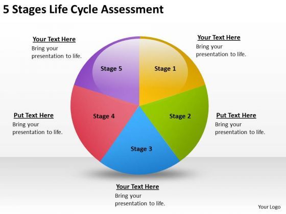 5_stages_life_cycle_assesment_how_to_start_writing_business_plan_powerpoint_templates_1.jpg