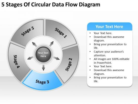 5_stages_of_circular_data_flow_diagram_business_plans_powerpoint_slides_1.jpg
