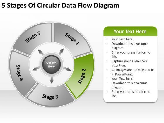 5_stages_of_circular_data_flow_diagram_ppt_business_plan_powerpoint_templates_1.jpg