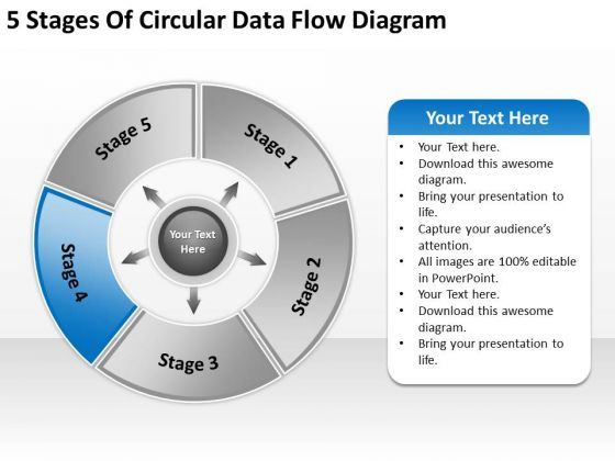 5_stages_of_circular_data_flow_diagram_steps_to_writing_business_plan_powerpoint_templates_1.jpg