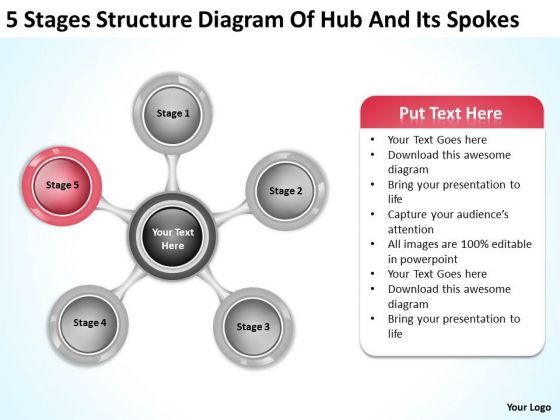 5_stages_structure_diagram_of_hub_and_its_spoke_business_plan_powerpoint_slides_1.jpg