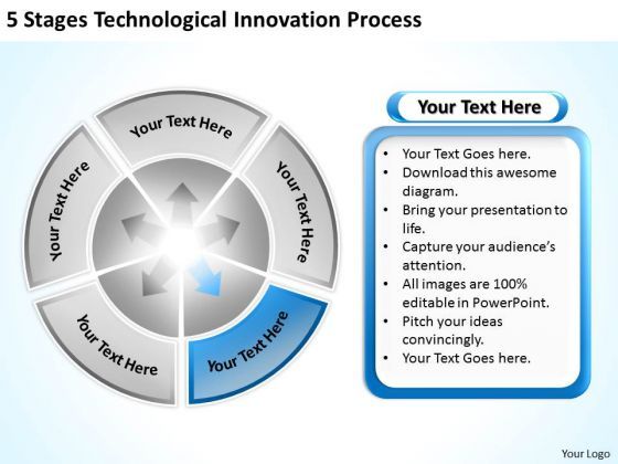 5_stages_technological_innovation_process_sample_non_profit_business_plan_powerpoint_slides_1.jpg
