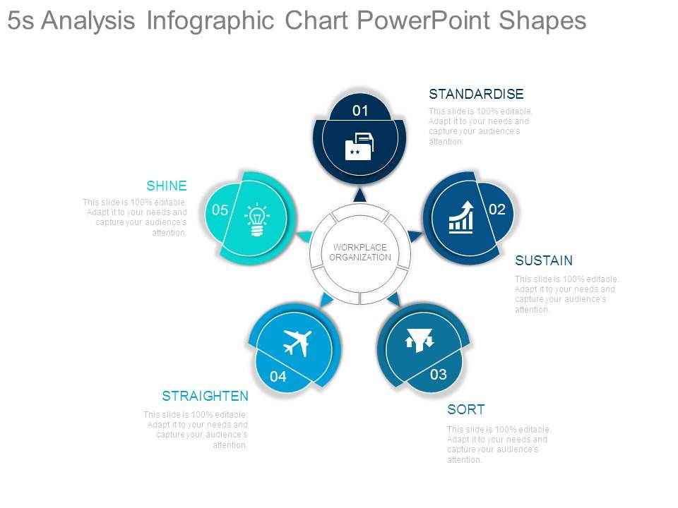 5s_Analysis_Infographic_Chart_Powerpoint_Shapes_1.jpg