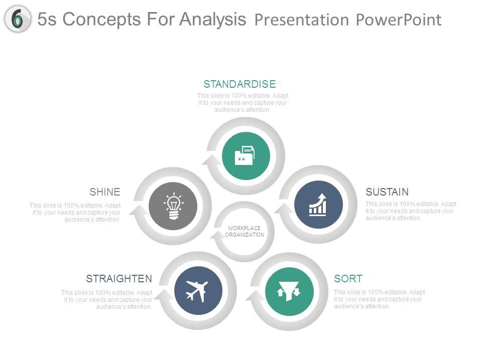 5s_Concepts_For_Analysis_Presentation_Powerpoint_1.jpg