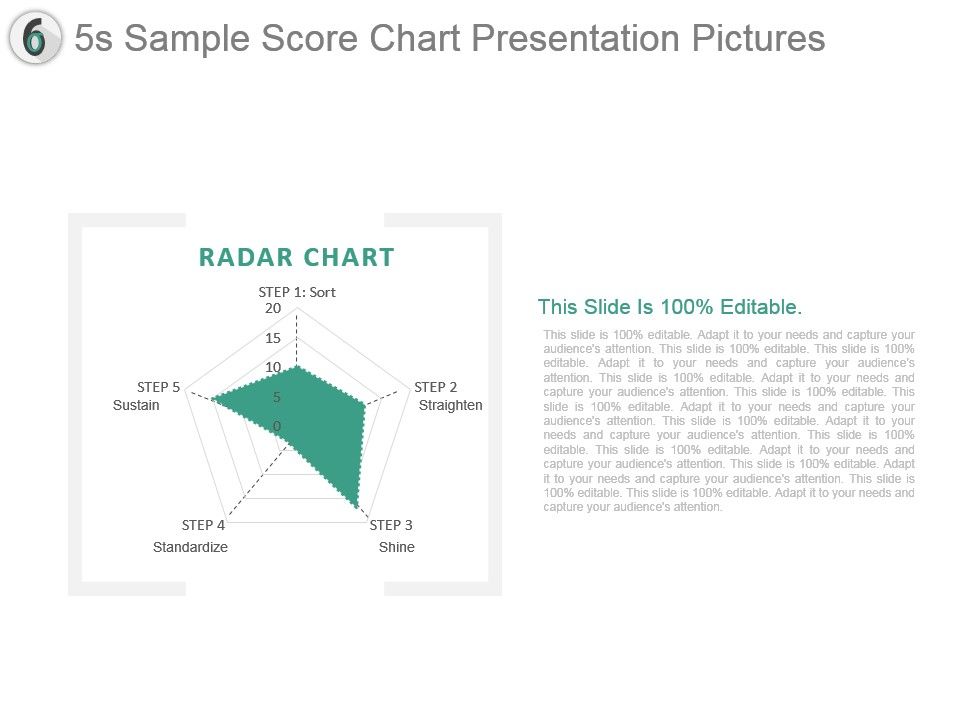 5s_Sample_Score_Chart_Presentation_Pictures_1.jpg
