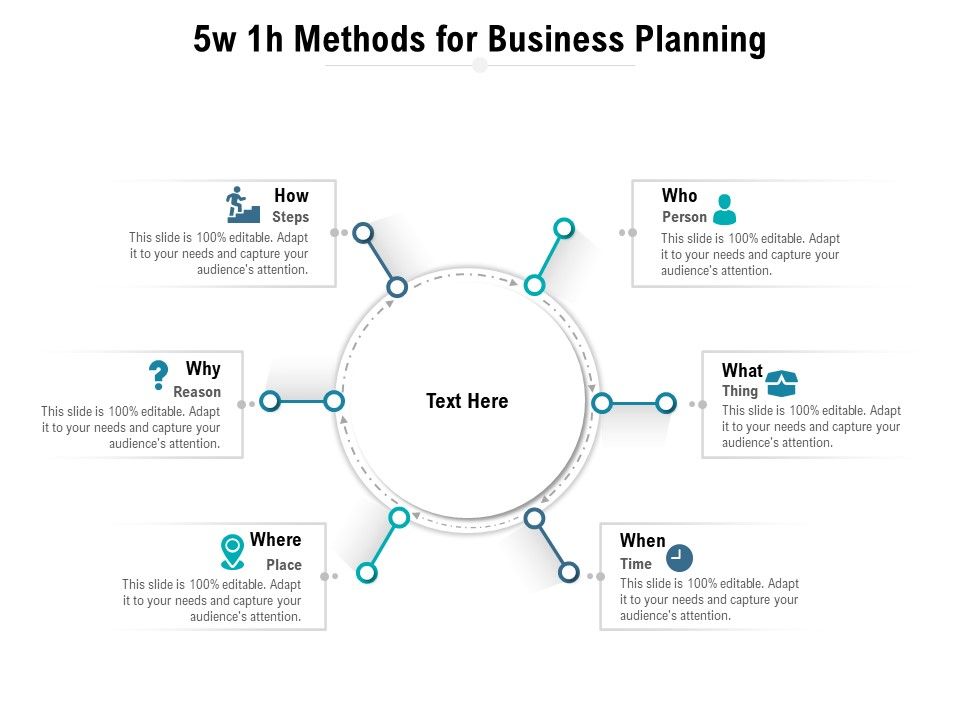 5w_1h_Methods_For_Business_Planning_Ppt_PowerPoint_Presentation_Outline_Samples_PDF_Slide_1.jpg