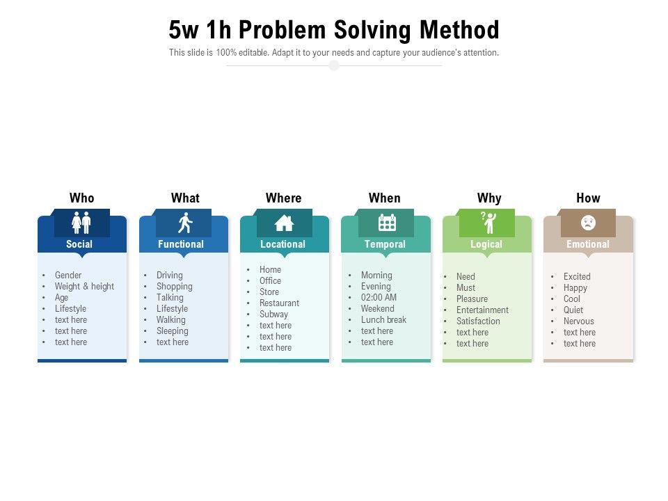 5w_1h_Problem_Solving_Method_Ppt_PowerPoint_Presentation_Layouts_Samples_PDF_Slide_1.jpg