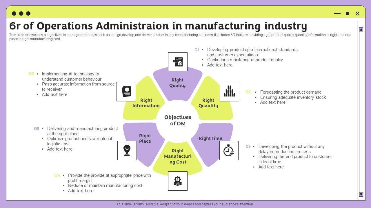 6R_Of_Operations_Administraion_In_Manufacturing_Industry_Professional_PDF_Slide_1.jpg