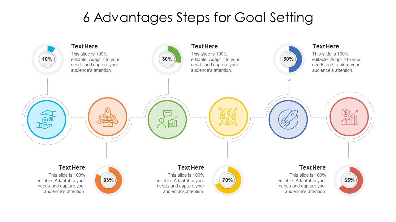 6_Advantages_Steps_For_Goal_Setting_Ppt_PowerPoint_Presentation_Gallery_Background_Designs_PDF_Slide_1.jpg