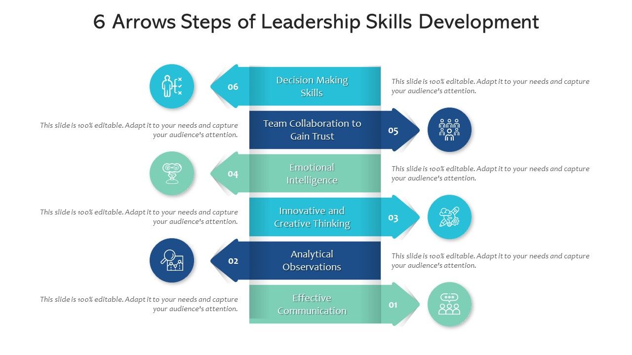 6_Arrows_Steps_Of_Leadership_Skills_Development_Ppt_PowerPoint_Presentation_Gallery_File_Formats_PDF_Slide_1.jpg