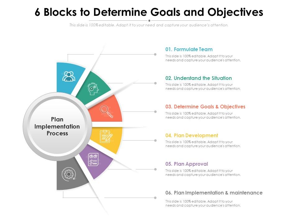 6_Blocks_To_Determine_Goals_And_Objectives_Ppt_PowerPoint_Presentation_File_Graphic_Tips_PDF_Slide_1.jpg