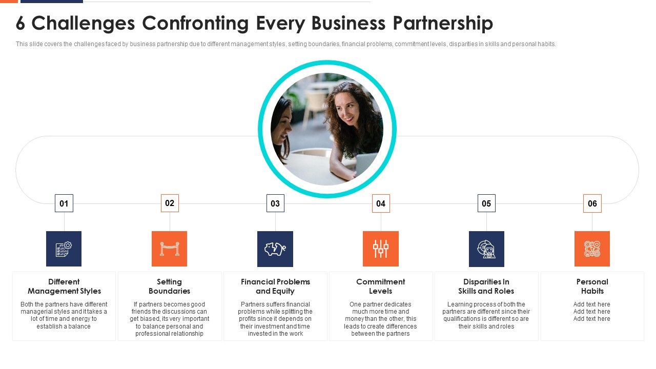 6_Challenges_Confronting_Every_Business_Partnership_Ppt_Layouts_Information_PDF_Slide_1.jpg