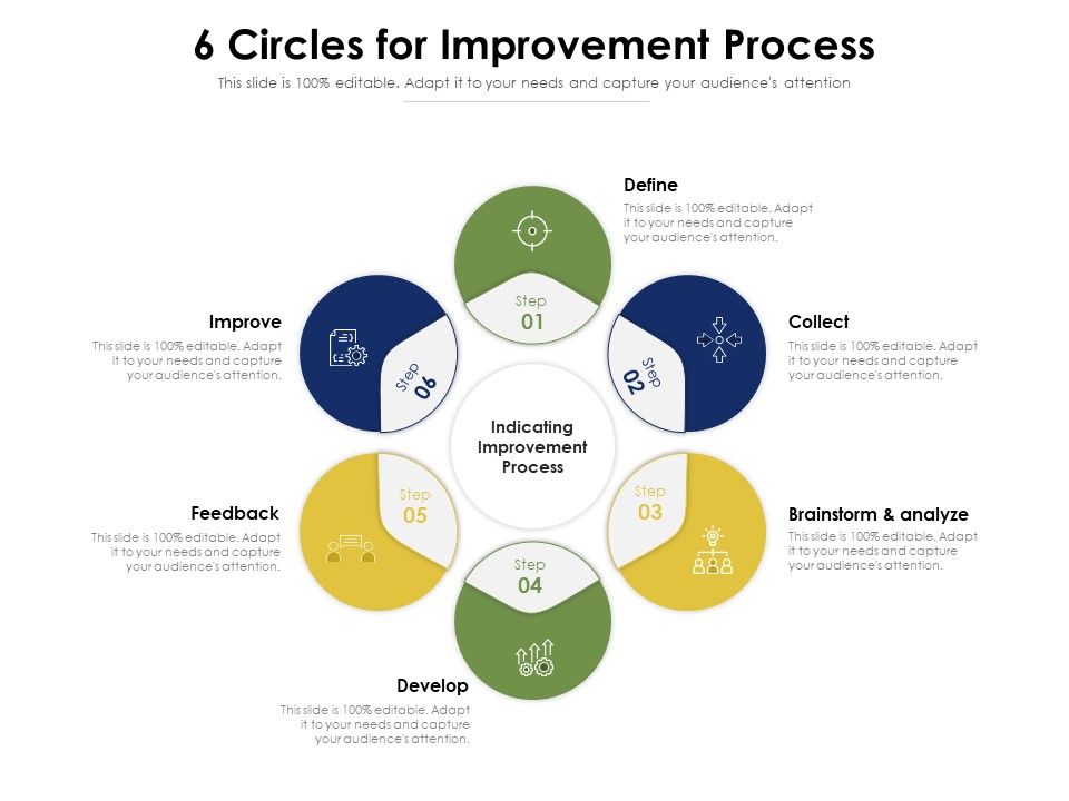 6_Circles_For_Improvement_Process_Ppt_PowerPoint_Presentation_Gallery_Maker_PDF_Slide_1.jpg