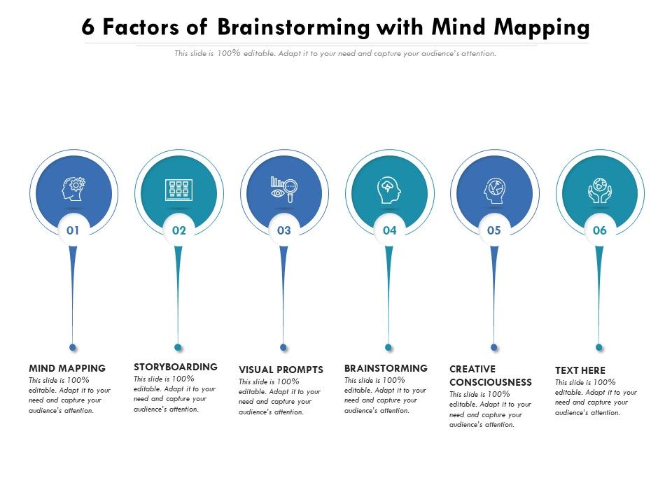 6_Factors_Of_Brainstorming_With_Mind_Mapping_Ppt_PowerPoint_Presentation_Gallery_Structure_PDF_Slide_1.jpg