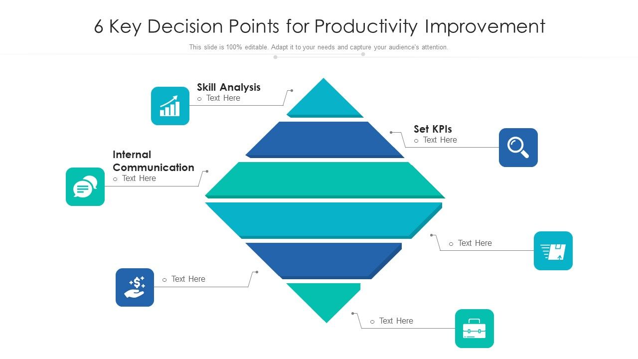 6_Key_Decision_Points_For_Productivity_Improvement_Ppt_PowerPoint_Presentation_File_Show_PDF_Slide_1.jpg