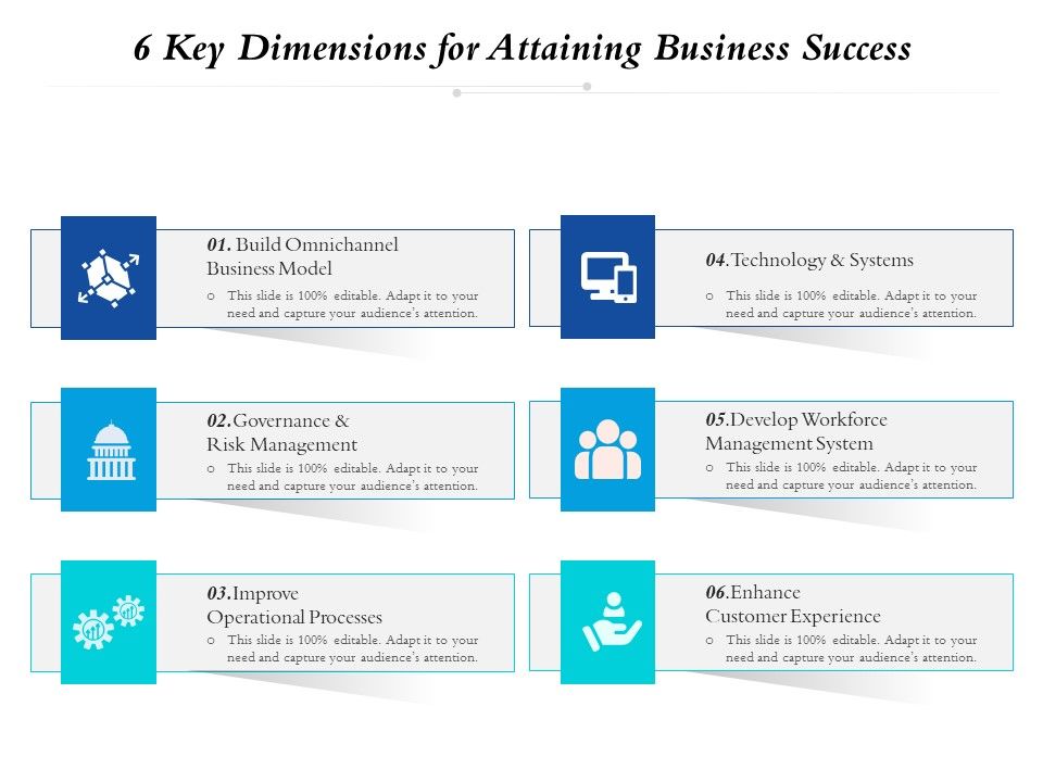 6_Key_Dimensions_For_Attaining_Business_Success_Ppt_PowerPoint_Presentation_Gallery_Deck_PDF_Slide_1.jpg