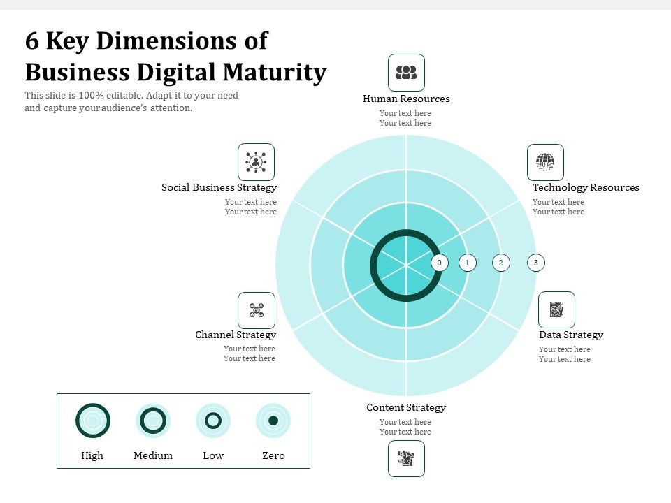 6_Key_Dimensions_Of_Business_Digital_Maturity_Ppt_PowerPoint_Presentation_File_Structure_PDF_Slide_1.jpg