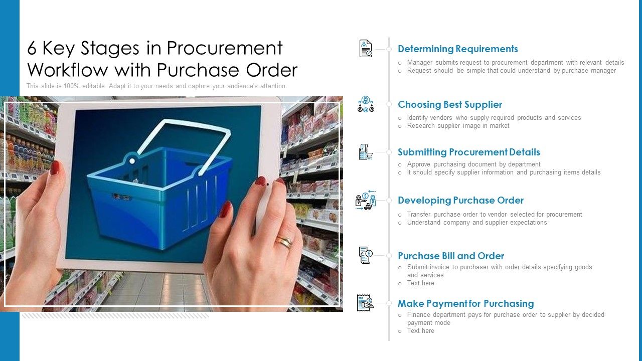 6_Key_Stages_In_Procurement_Workflow_With_Purchase_Order_Ppt_PowerPoint_Presentation_File_Microsoft_PDF_Slide_1.jpg