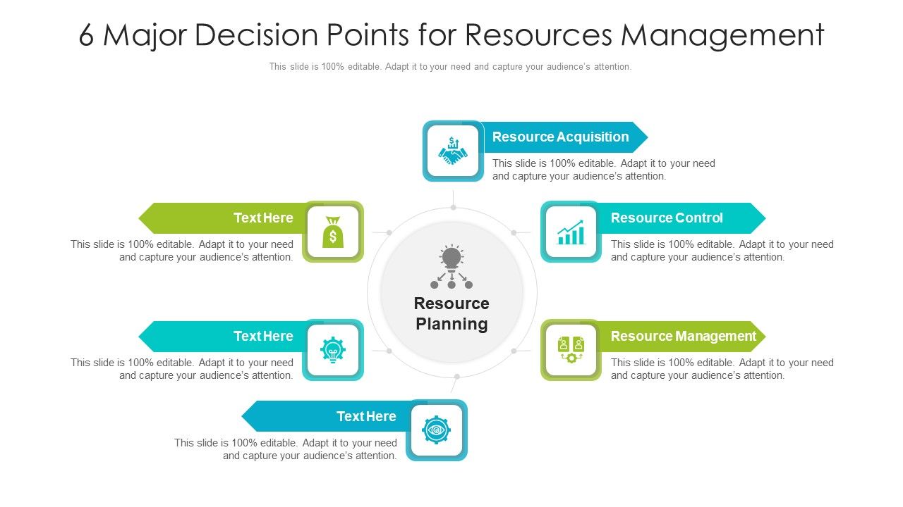 6_Major_Decision_Points_For_Resources_Management_Ppt_PowerPoint_Presentation_Gallery_Skills_PDF_Slide_1.jpg