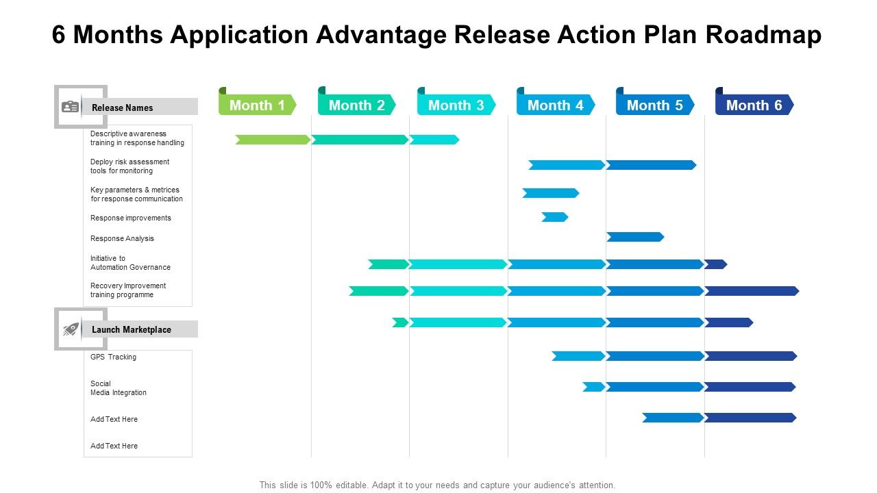 6_Months_Application_Advantage_Release_Action_Plan_Roadmap_Pictures_Slide_1.jpg