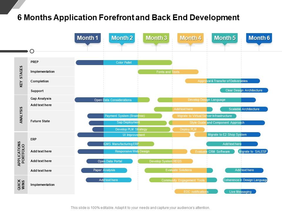 6_Months_Application_Forefront_And_Back_End_Development_Designs_Slide_1.jpg
