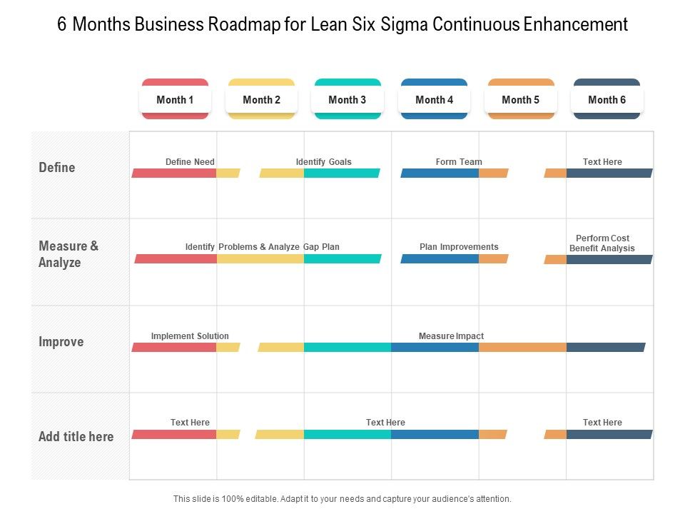 6_Months_Business_Roadmap_For_Lean_Six_Sigma_Continuous_Enhancement_Professional_Slide_1.jpg