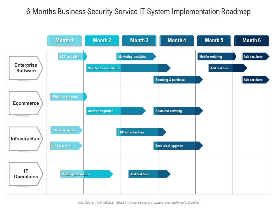 6_Months_Business_Security_Service_IT_System_Implementation_Roadmap_Slides_Slide_1.jpg