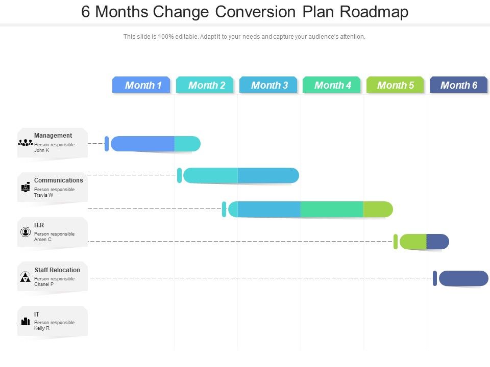6_Months_Change_Conversion_Plan_Roadmap_Structure_Slide_1.jpg