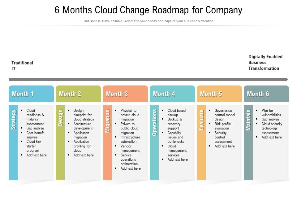 6_Months_Cloud_Change_Roadmap_For_Company_Professional_Slide_1.jpg