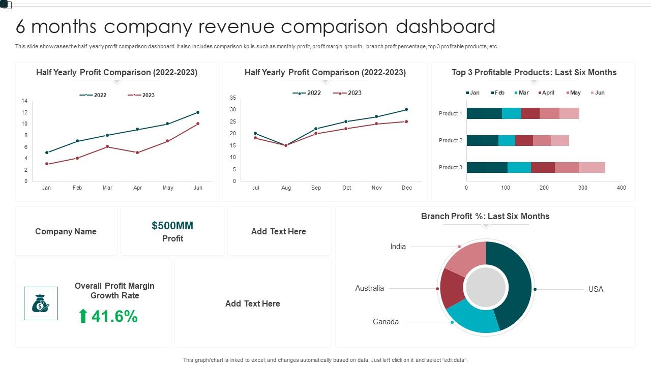 6_Months_Company_Revenue_Comparison_Dashboard_Graphics_PDF_Slide_1.jpg
