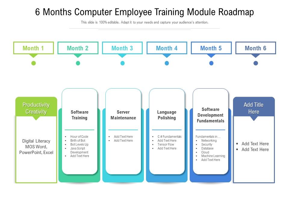 6_Months_Computer_Employee_Training_Module_Roadmap_Summary_Slide_1.jpg