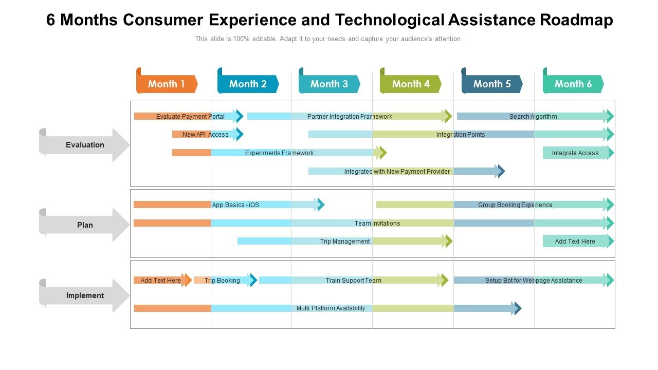 6_Months_Consumer_Experience_And_Technological_Assistance_Roadmap_Template_Slide_1.jpg