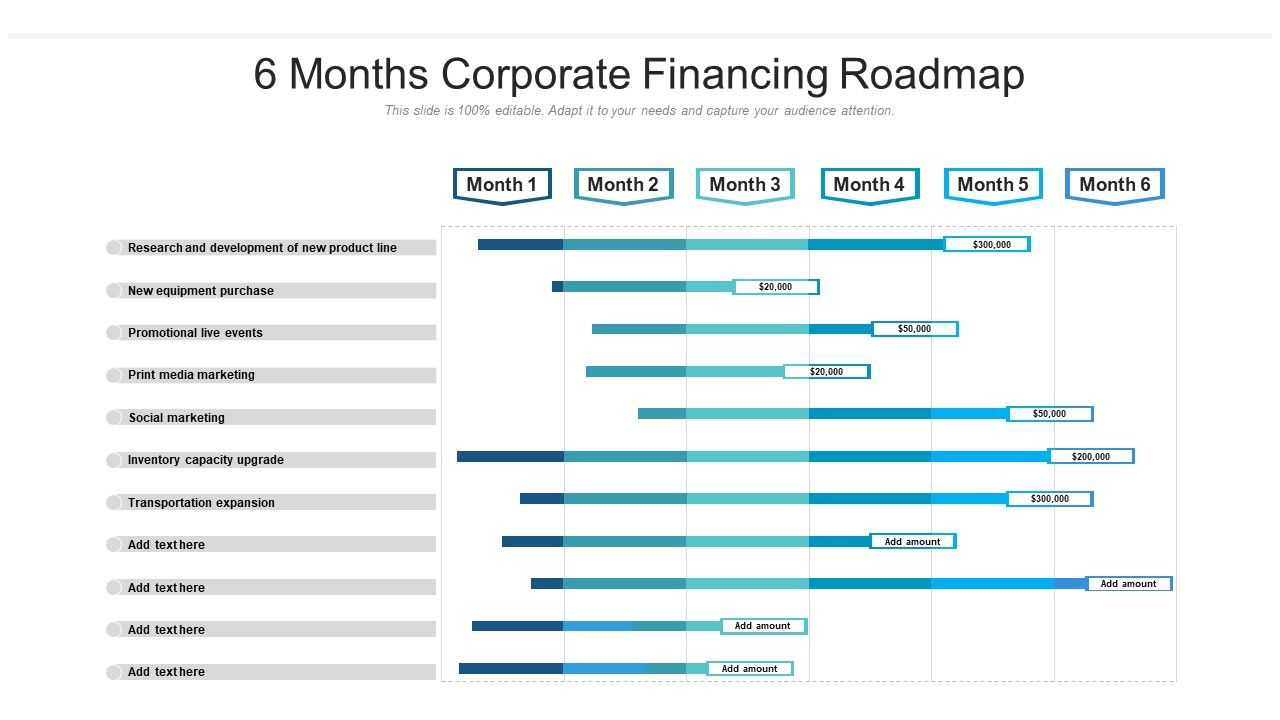 6_Months_Corporate_Financing_Roadmap_Guidelines_Slide_1.jpg