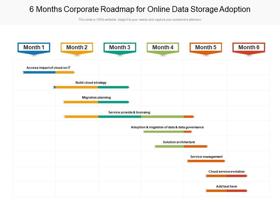 6_Months_Corporate_Roadmap_For_Online_Data_Storage_Adoption_Slides_Slide_1.jpg