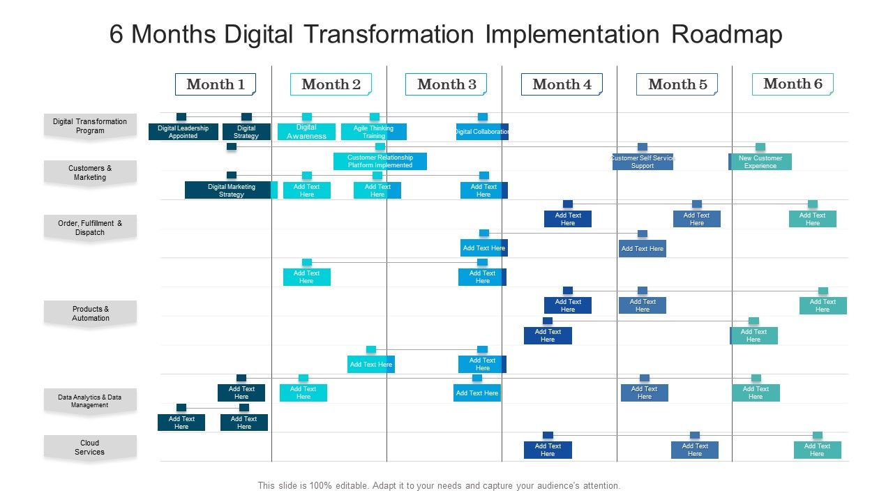 6_Months_Digital_Transformation_Implementation_Roadmap_Demonstration_Slide_1.jpg
