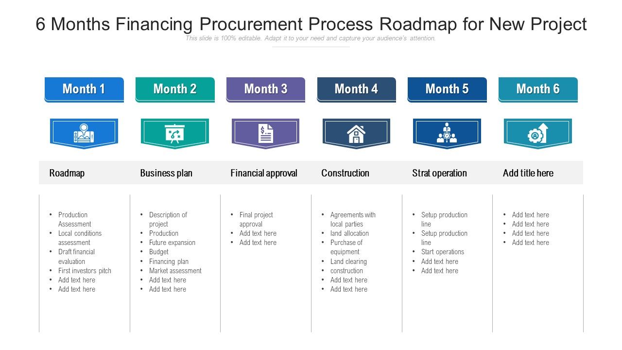 6_Months_Financing_Procurement_Process_Roadmap_For_New_Project_Information_Slide_1.jpg