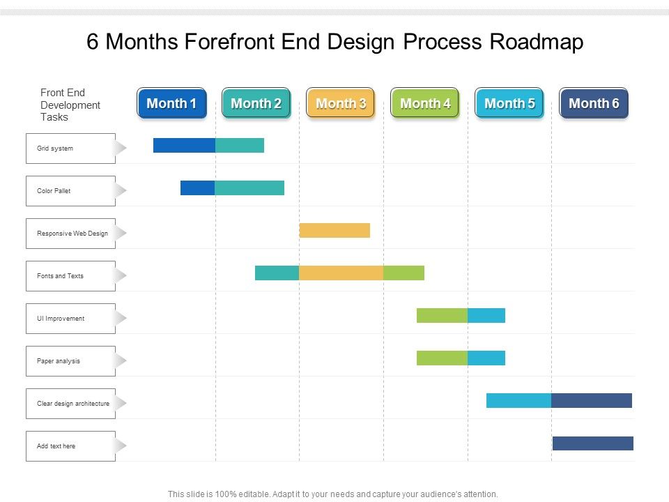 6_Months_Forefront_End_Design_Process_Roadmap_Elements_Slide_1.jpg