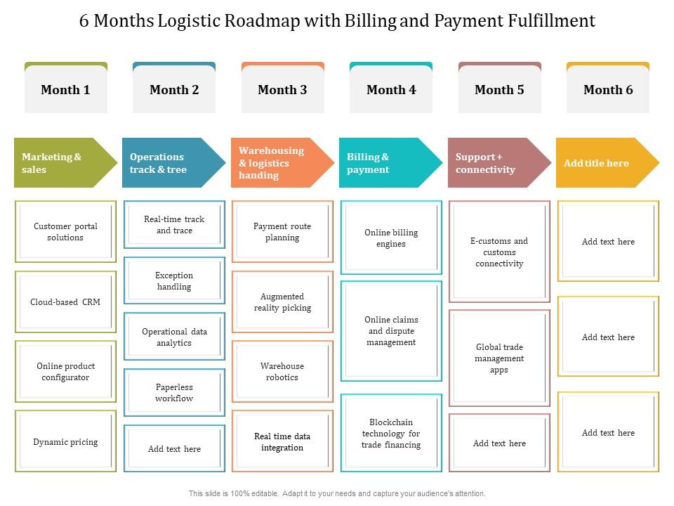 6_Months_Logistic_Roadmap_With_Billing_And_Payment_Fulfillment_Sample_Slide_1.jpg
