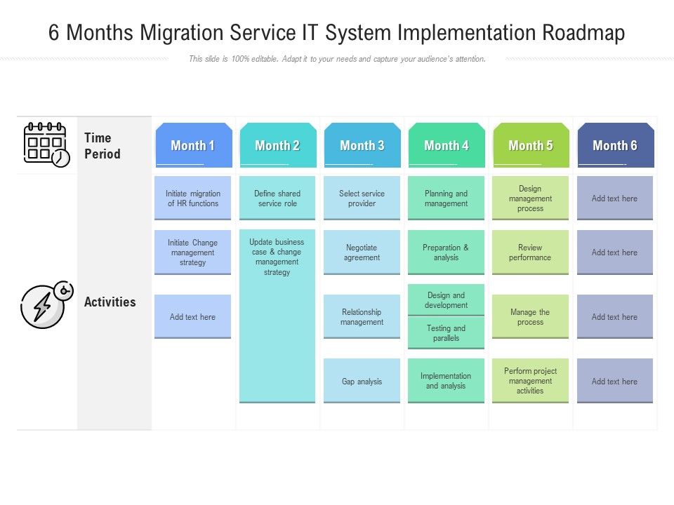 6_Months_Migration_Service_IT_System_Implementation_Roadmap_Slides_Slide_1.jpg