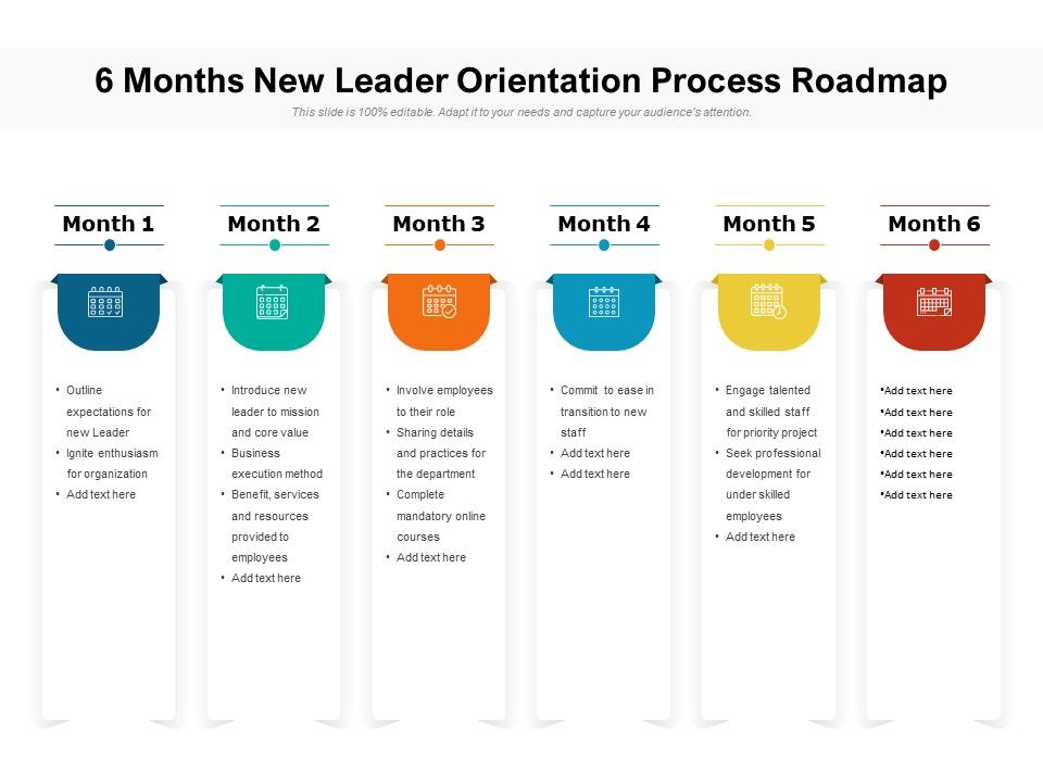 6_Months_New_Leader_Orientation_Process_Roadmap_Demonstration_Slide_1.jpg