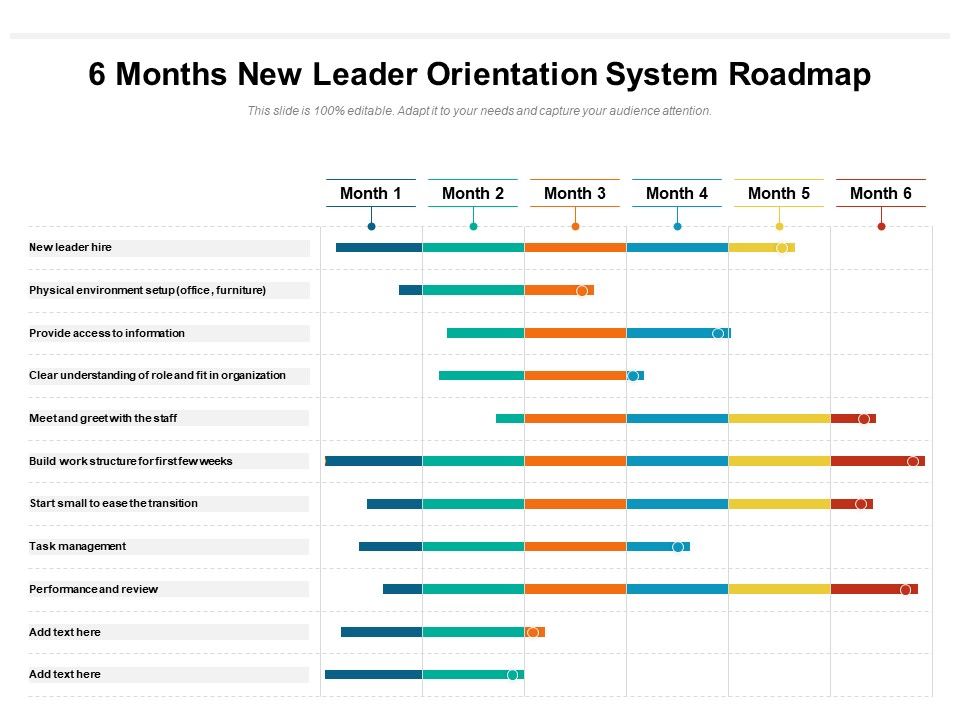 6_Months_New_Leader_Orientation_System_Roadmap_Diagrams_Slide_1.jpg