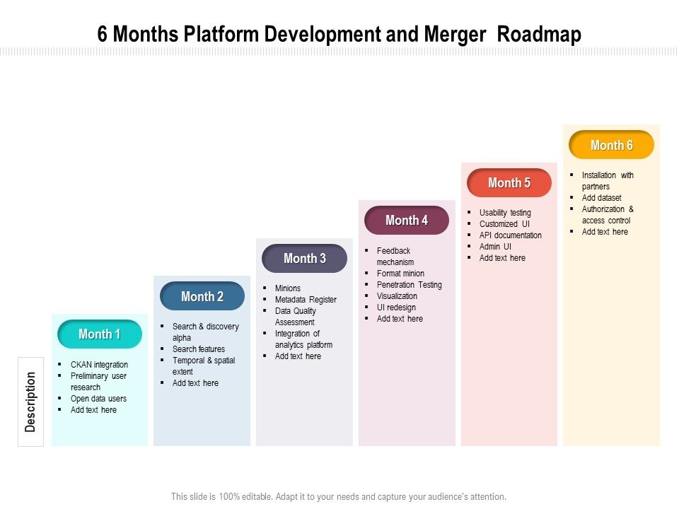 6_Months_Platform_Development_And_Merger_Roadmap_Rules_Slide_1.jpg