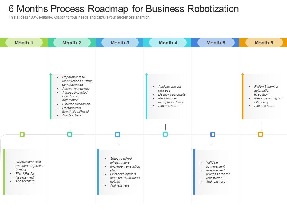 6_Months_Process_Roadmap_For_Business_Robotization_Pictures_Slide_1.jpg