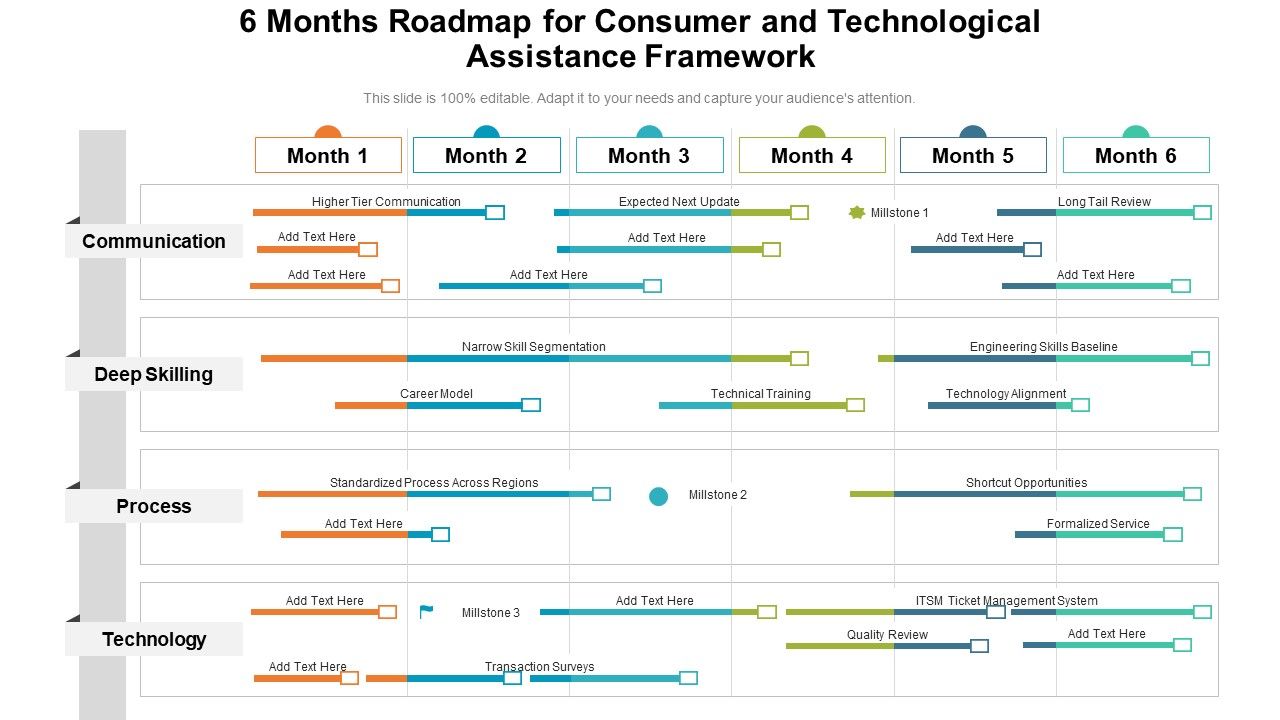 6_Months_Roadmap_For_Consumer_And_Technological_Assistance_Framework_Professional_Slide_1.jpg