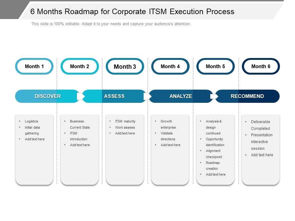 6_Months_Roadmap_For_Corporate_ITSM_Execution_Process_Formats_Slide_1.jpg