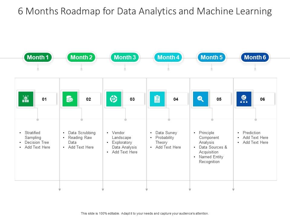 6_Months_Roadmap_For_Data_Analytics_And_Machine_Learning_Rules_Slide_1.jpg