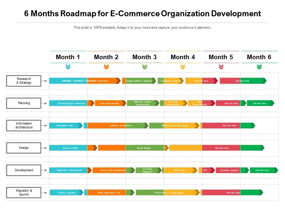 6_Months_Roadmap_For_E_Commerce_Organization_Development_Portrait_Slide_1.jpg