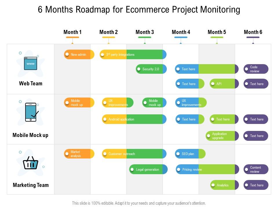 6_Months_Roadmap_For_Ecommerce_Project_Monitoring_Summary_Slide_1.jpg