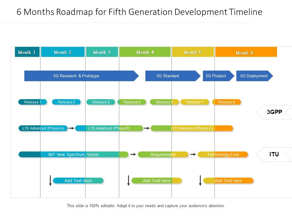 6_Months_Roadmap_For_Fifth_Generation_Development_Timeline_Themes_Slide_1.jpg